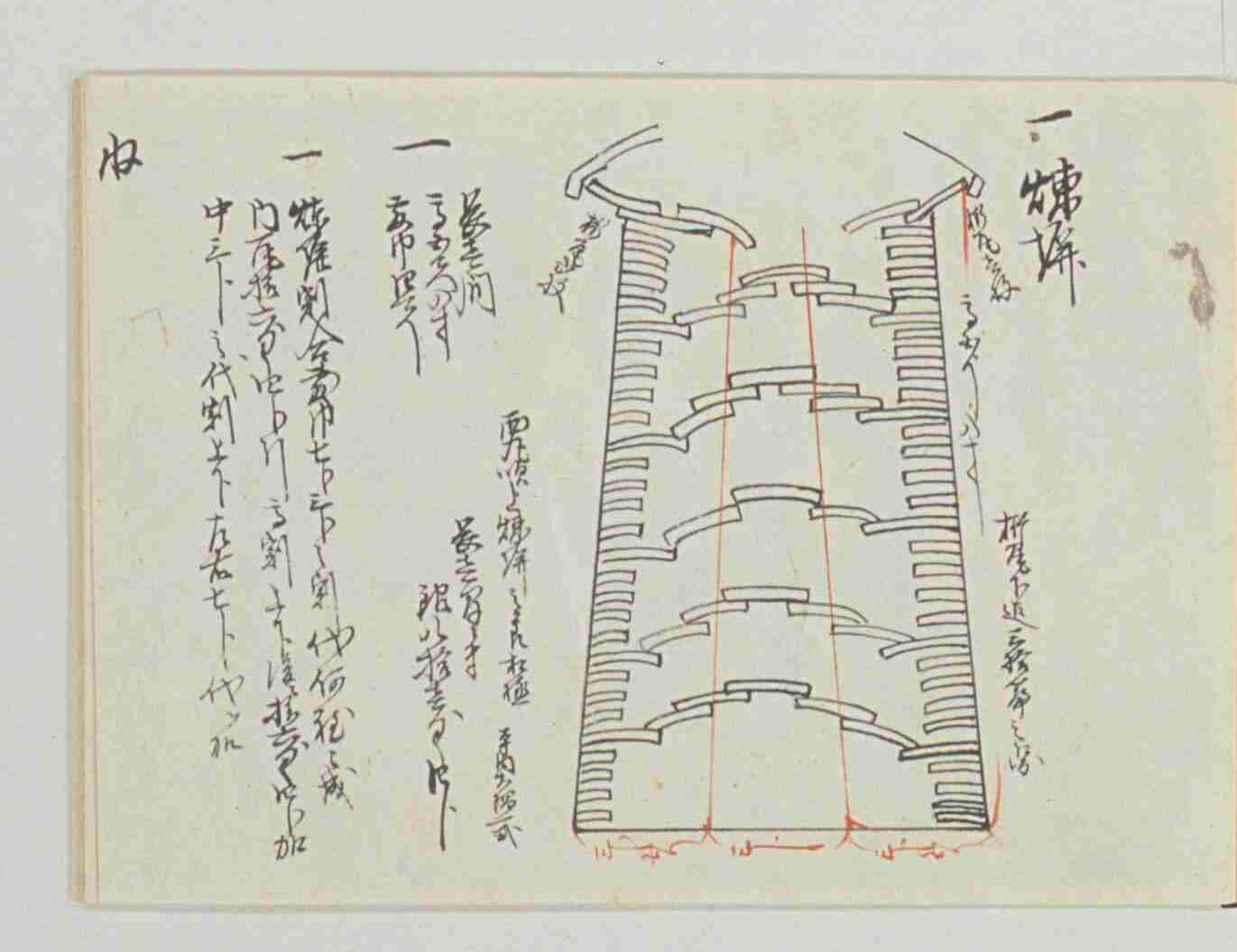 『塗師方、壁方、瓦方当時物并本途内訳』(東京都立中央図書館蔵)